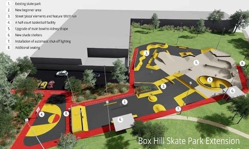 Box Hill Skatepark Upgrade